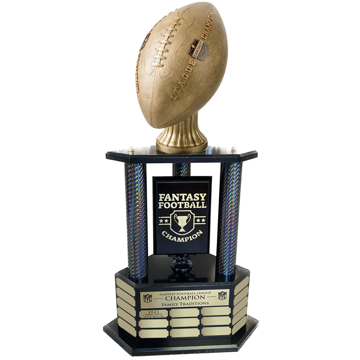 Fantasy football: Looking back at the fantasy football championship